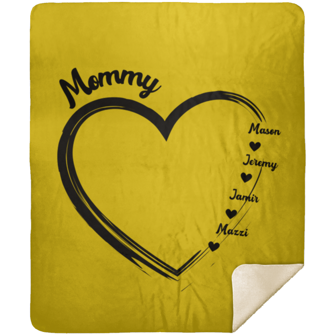 Mommy w/names - Premium Sherpa Blanket