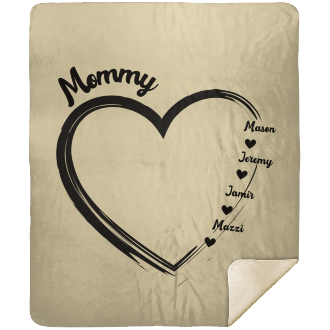 Mommy w/names - Premium Sherpa Blanket