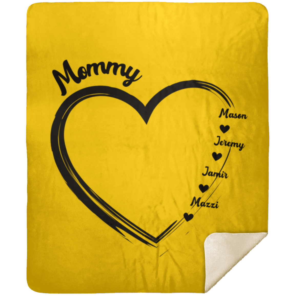 Mommy w/names - Premium Sherpa Blanket