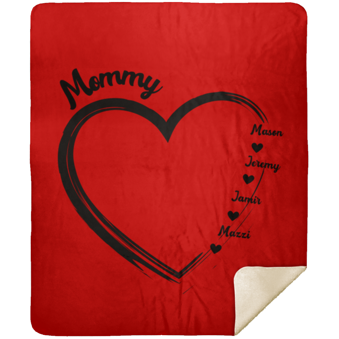 Mommy w/names - Premium Sherpa Blanket
