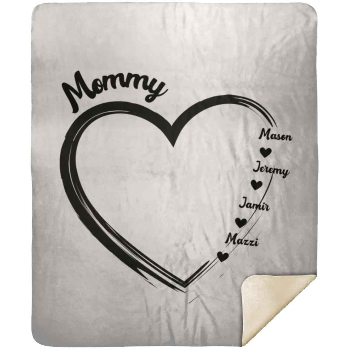 Mommy w/names - Premium Sherpa Blanket