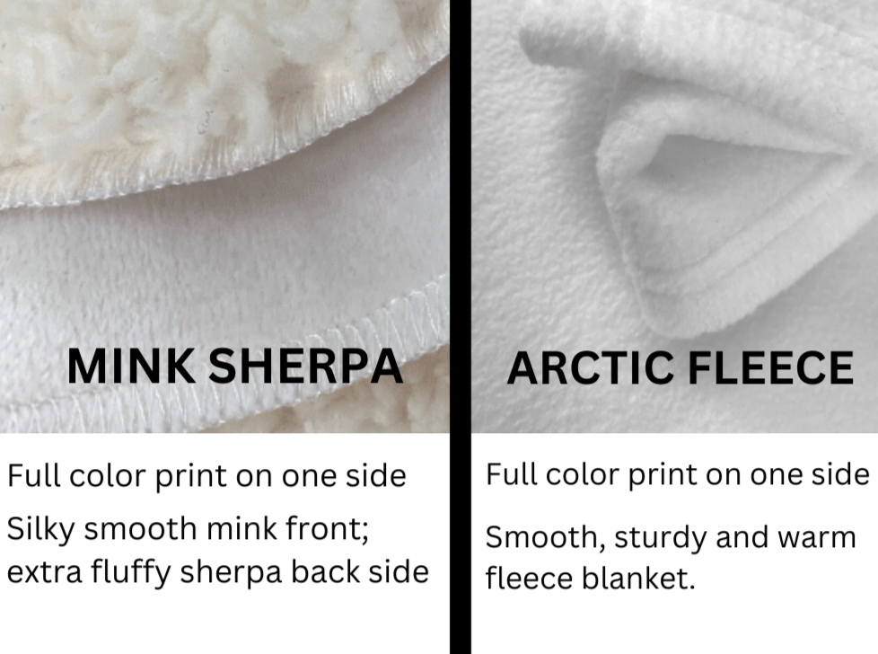 Postcard to Daughter from Dad - Fleece or Sherpa Blanket - 50x60