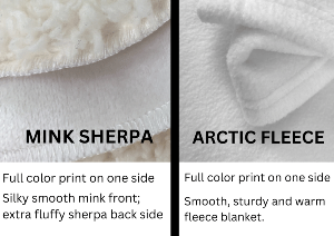 Granddaughter Blanket from Grandmother (Arctic Fleece/Mink Sherpa) - 50x60